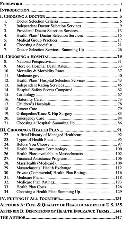 TABLE OF CONTENTS HOSPITALS .
